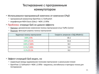  Использовалcя программный комплекс от компании CPqD
 программный коммутатор OpenFlow 1.2 Softswitch
 модификация NOX-Classic (Zaku) – NOX 1.2 Oflib
 Проблема: очереди QoS не давали эффекта
 Причина: динамическое изменение полосы пропускания Linux Traffic Control
 Решение: фиксация ширины полосы пропускания
 Эффект очередей QoS виден, но
 корреляция между задаваемыми полосами пропускания и реальными плохая
 OpenFlow 1.2 Softswitch + NOX 1.2 Oflib – медленны, нестабильны и пригодны только для
тестирования
Заданные полосы пропускания Скорость запросов к СХД (Кбайт/c)
100% / 0% 35.1
100% / 0.1% 31.6
100% / 100% 8.3
0.1% / 100% 5.4
0.1% / 0.1% 9.2
11
 