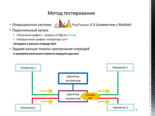  Операционная система: 6.3 (совместим с RedHat)
 Параллельный запуск
 «Полезный трафик» - запросы к СХД по iSCSI и
 «Нагрузочный трафик» генератора Iperf
попадают в разные очереди QoS
 Задаем разные полосы пропускания очередей
и замеряем реальные скорости передачи данных
Генератор 1
Генератор 2
OpenFlow
коммутатор
очереди
QoS
OpenFlow
контроллер
Приемник 1
Приемник 2
6
 