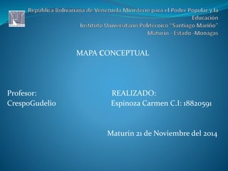 MAPA CONCEPTUAL
Profesor: REALIZADO:
CrespoGudelio Espinoza Carmen C.I: 18820591
Maturin 21 de Noviembre del 2014