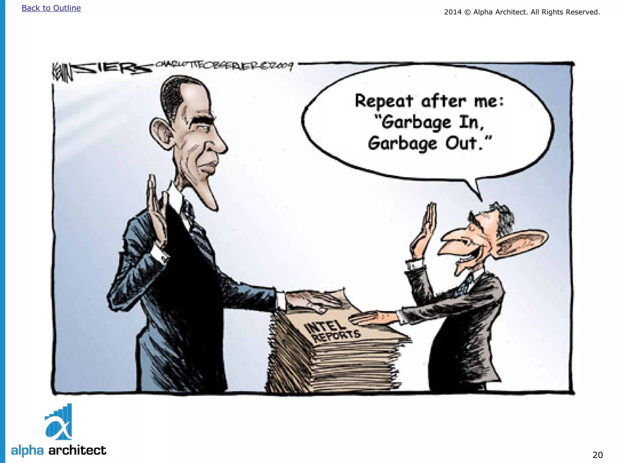 2014 © Alpha Architect. Back to Outline All Rights Reserved. 
20 
 