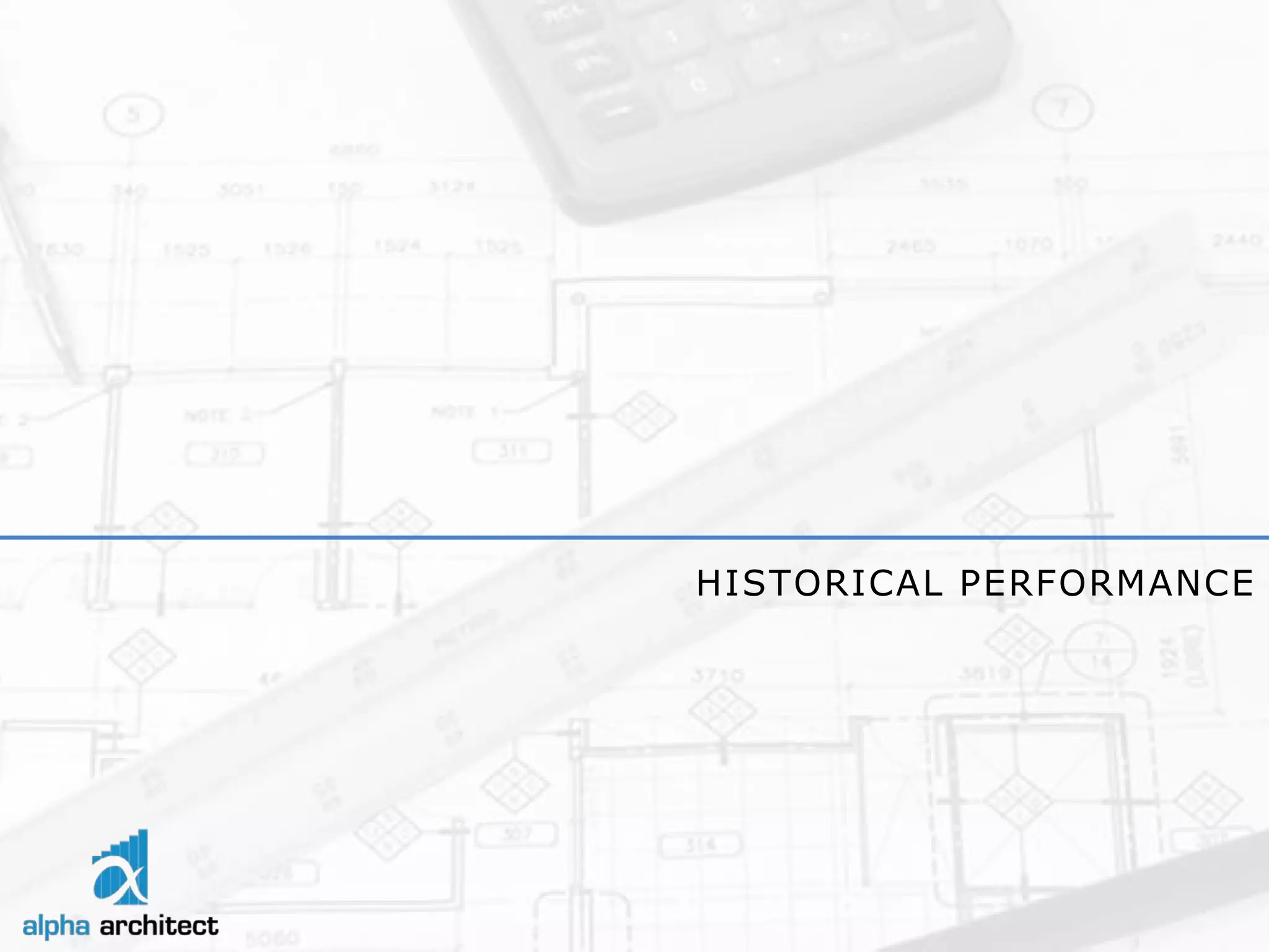 HISTORICAL PERFORMANCE  