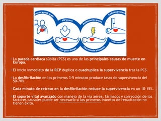Rcp pdf | PDF