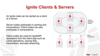 © 2016 GridGain Systems, Inc.
An Ignite node can be started as a client
or a server.
Server nodes participate in caching a...