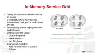 © 2016 GridGain Systems, Inc.
• Deploy arbitrary user-defined services
on cluster
• Control (SLA) how many service
instanc...