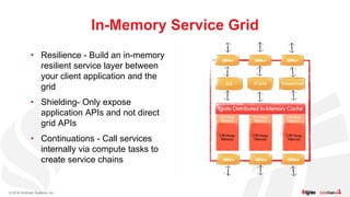 © 2016 GridGain Systems, Inc.
• Resilience - Build an in-memory
resilient service layer between
your client application an...