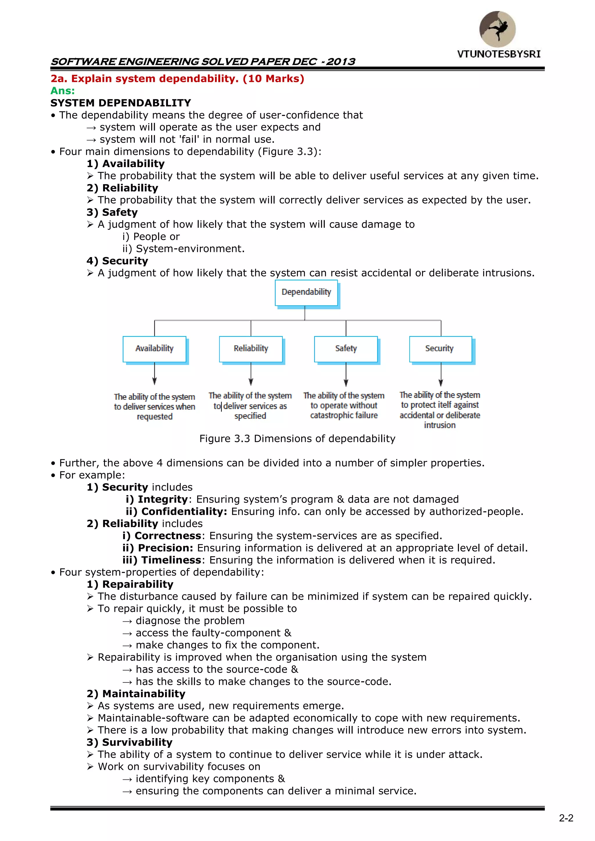 SOFTWARE ENGINEERING SOLVED PAPER DEC - 2013
2-2
2a. Explain system dependability. (10 Marks)
Ans:
SYSTEM DEPENDABILITY
• The dependability means the degree of user-confidence that
→ system will operate as the user expects and
→ system will not 'fail' in normal use.
• Four main dimensions to dependability (Figure 3.3):
1) Availability
 The probability that the system will be able to deliver useful services at any given time.
2) Reliability
 The probability that the system will correctly deliver services as expected by the user.
3) Safety
 A judgment of how likely that the system will cause damage to
i) People or
ii) System-environment.
4) Security
 A judgment of how likely that the system can resist accidental or deliberate intrusions.
Figure 3.3 Dimensions of dependability
• Further, the above 4 dimensions can be divided into a number of simpler properties.
• For example:
1) Security includes
i) Integrity: Ensuring system’s program & data are not damaged
ii) Confidentiality: Ensuring info. can only be accessed by authorized-people.
2) Reliability includes
i) Correctness: Ensuring the system-services are as specified.
ii) Precision: Ensuring information is delivered at an appropriate level of detail.
iii) Timeliness: Ensuring the information is delivered when it is required.
• Four system-properties of dependability:
1) Repairability
 The disturbance caused by failure can be minimized if system can be repaired quickly.
 To repair quickly, it must be possible to
→ diagnose the problem
→ access the faulty-component &
→ make changes to fix the component.
 Repairability is improved when the organisation using the system
→ has access to the source-code &
→ has the skills to make changes to the source-code.
2) Maintainability
 As systems are used, new requirements emerge.
 Maintainable-software can be adapted economically to cope with new requirements.
 There is a low probability that making changes will introduce new errors into system.
3) Survivability
 The ability of a system to continue to deliver service while it is under attack.
 Work on survivability focuses on
→ identifying key components &
→ ensuring the components can deliver a minimal service.
 