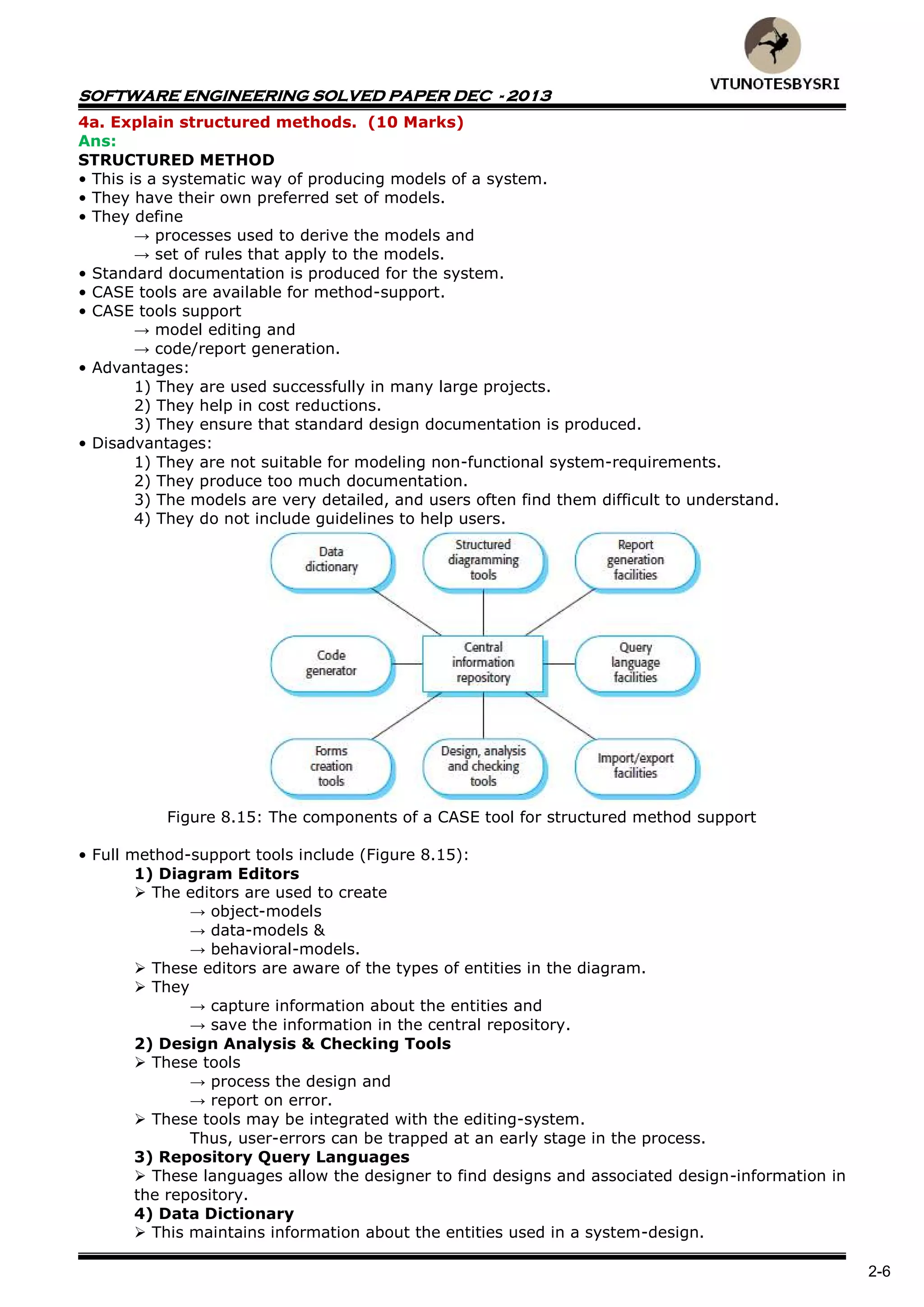 SOFTWARE ENGINEERING SOLVED PAPER DEC - 2013
2-6
4a. Explain structured methods. (10 Marks)
Ans:
STRUCTURED METHOD
• This is a systematic way of producing models of a system.
• They have their own preferred set of models.
• They define
→ processes used to derive the models and
→ set of rules that apply to the models.
• Standard documentation is produced for the system.
• CASE tools are available for method-support.
• CASE tools support
→ model editing and
→ code/report generation.
• Advantages:
1) They are used successfully in many large projects.
2) They help in cost reductions.
3) They ensure that standard design documentation is produced.
• Disadvantages:
1) They are not suitable for modeling non-functional system-requirements.
2) They produce too much documentation.
3) The models are very detailed, and users often find them difficult to understand.
4) They do not include guidelines to help users.
Figure 8.15: The components of a CASE tool for structured method support
• Full method-support tools include (Figure 8.15):
1) Diagram Editors
 The editors are used to create
→ object-models
→ data-models &
→ behavioral-models.
 These editors are aware of the types of entities in the diagram.
 They
→ capture information about the entities and
→ save the information in the central repository.
2) Design Analysis & Checking Tools
 These tools
→ process the design and
→ report on error.
 These tools may be integrated with the editing-system.
Thus, user-errors can be trapped at an early stage in the process.
3) Repository Query Languages
 These languages allow the designer to find designs and associated design-information in
the repository.
4) Data Dictionary
 This maintains information about the entities used in a system-design.
 