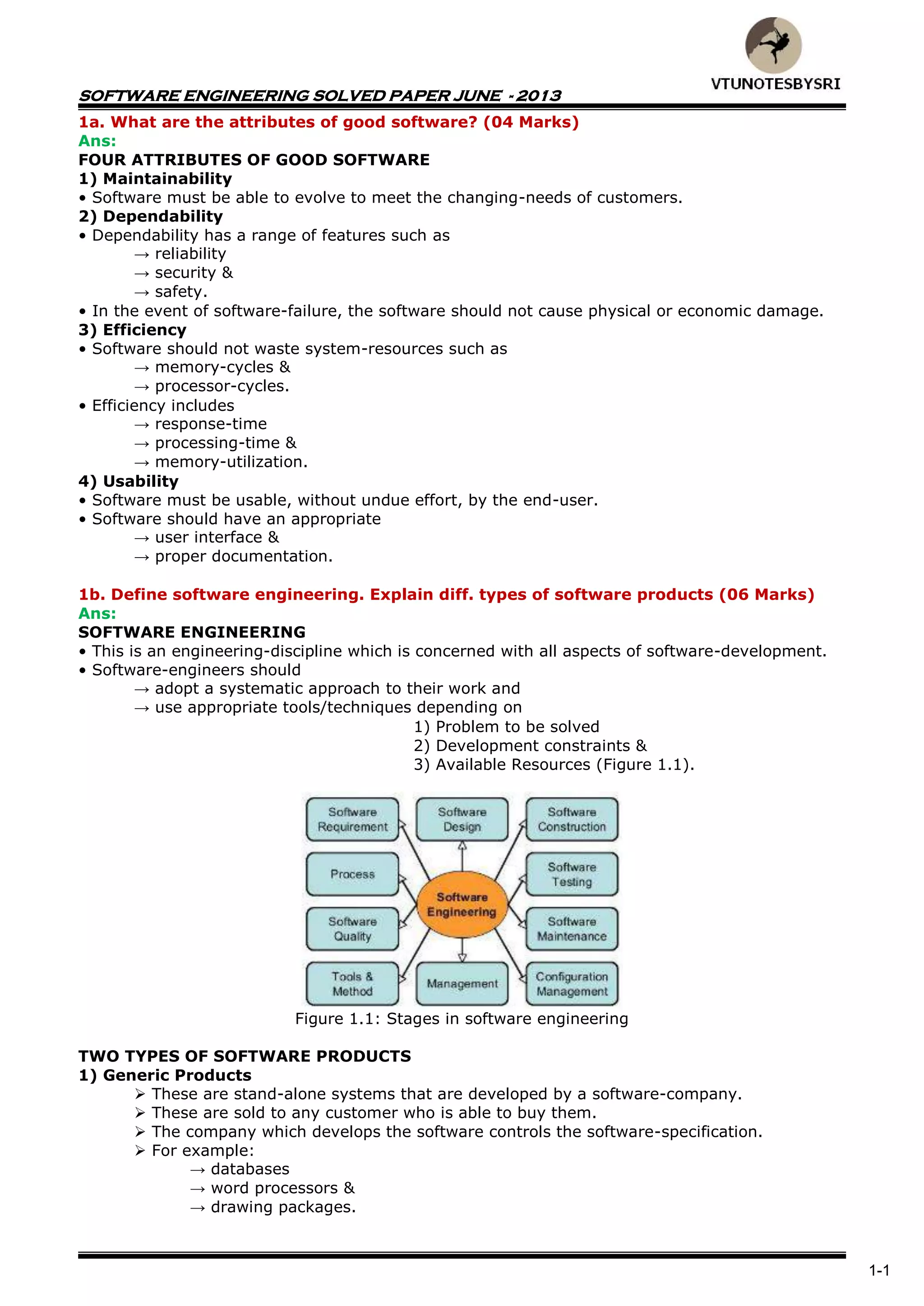 SOFTWARE ENGINEERING SOLVED PAPER JUNE - 2013
1-1
1a. What are the attributes of good software? (04 Marks)
Ans:
FOUR ATTRIBUTES OF GOOD SOFTWARE
1) Maintainability
• Software must be able to evolve to meet the changing-needs of customers.
2) Dependability
• Dependability has a range of features such as
→ reliability
→ security &
→ safety.
• In the event of software-failure, the software should not cause physical or economic damage.
3) Efficiency
• Software should not waste system-resources such as
→ memory-cycles &
→ processor-cycles.
• Efficiency includes
→ response-time
→ processing-time &
→ memory-utilization.
4) Usability
• Software must be usable, without undue effort, by the end-user.
• Software should have an appropriate
→ user interface &
→ proper documentation.
1b. Define software engineering. Explain diff. types of software products (06 Marks)
Ans:
SOFTWARE ENGINEERING
• This is an engineering-discipline which is concerned with all aspects of software-development.
• Software-engineers should
→ adopt a systematic approach to their work and
→ use appropriate tools/techniques depending on
1) Problem to be solved
2) Development constraints &
3) Available Resources (Figure 1.1).
Figure 1.1: Stages in software engineering
TWO TYPES OF SOFTWARE PRODUCTS
1) Generic Products
 These are stand-alone systems that are developed by a software-company.
 These are sold to any customer who is able to buy them.
 The company which develops the software controls the software-specification.
 For example:
→ databases
→ word processors &
→ drawing packages.
 
