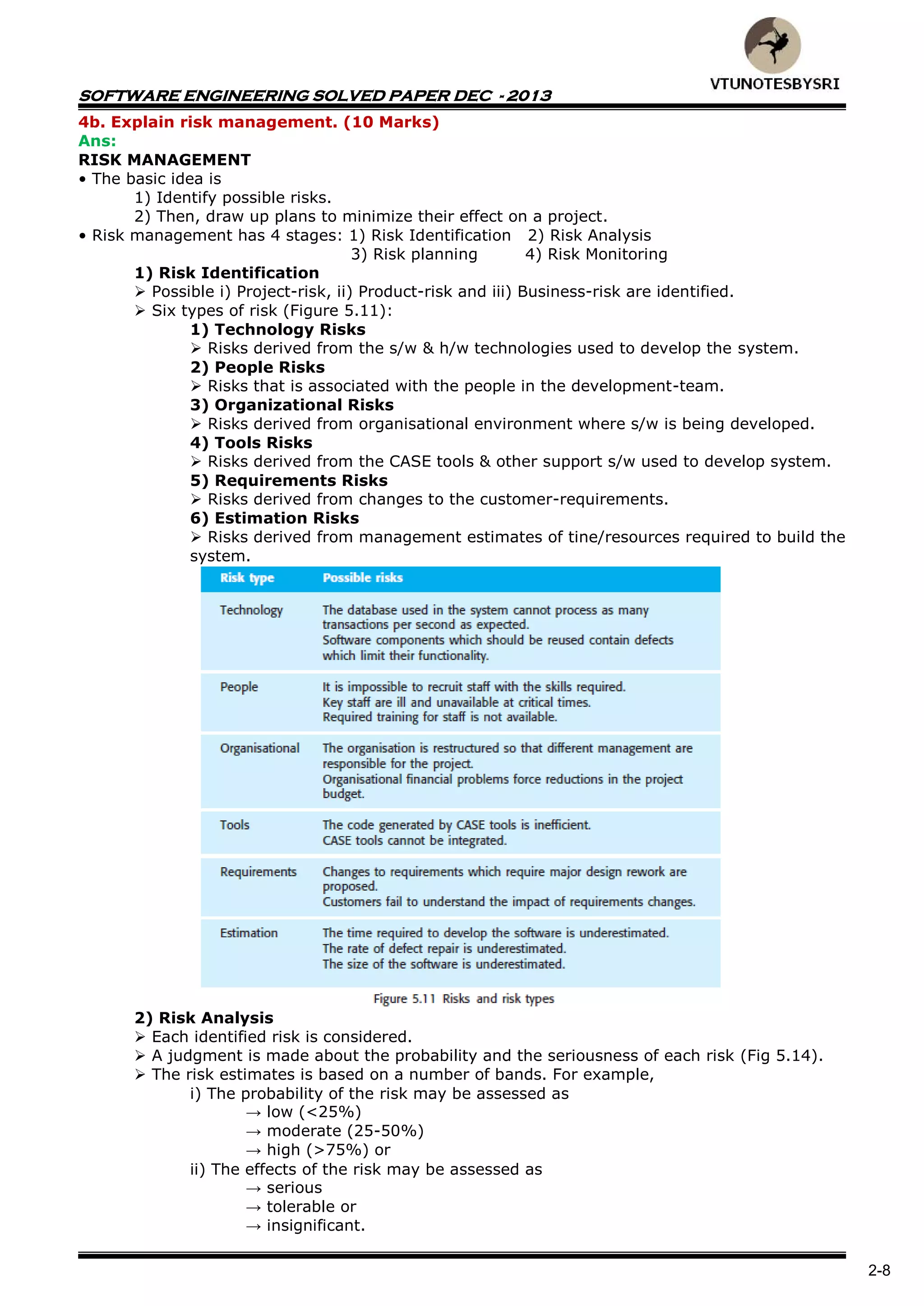 SOFTWARE ENGINEERING SOLVED PAPER DEC - 2013
2-8
4b. Explain risk management. (10 Marks)
Ans:
RISK MANAGEMENT
• The basic idea is
1) Identify possible risks.
2) Then, draw up plans to minimize their effect on a project.
• Risk management has 4 stages: 1) Risk Identification 2) Risk Analysis
3) Risk planning 4) Risk Monitoring
1) Risk Identification
 Possible i) Project-risk, ii) Product-risk and iii) Business-risk are identified.
 Six types of risk (Figure 5.11):
1) Technology Risks
 Risks derived from the s/w & h/w technologies used to develop the system.
2) People Risks
 Risks that is associated with the people in the development-team.
3) Organizational Risks
 Risks derived from organisational environment where s/w is being developed.
4) Tools Risks
 Risks derived from the CASE tools & other support s/w used to develop system.
5) Requirements Risks
 Risks derived from changes to the customer-requirements.
6) Estimation Risks
 Risks derived from management estimates of tine/resources required to build the
system.
2) Risk Analysis
 Each identified risk is considered.
 A judgment is made about the probability and the seriousness of each risk (Fig 5.14).
 The risk estimates is based on a number of bands. For example,
i) The probability of the risk may be assessed as
→ low (<25%)
→ moderate (25-50%)
→ high (>75%) or
ii) The effects of the risk may be assessed as
→ serious
→ tolerable or
→ insignificant.
 