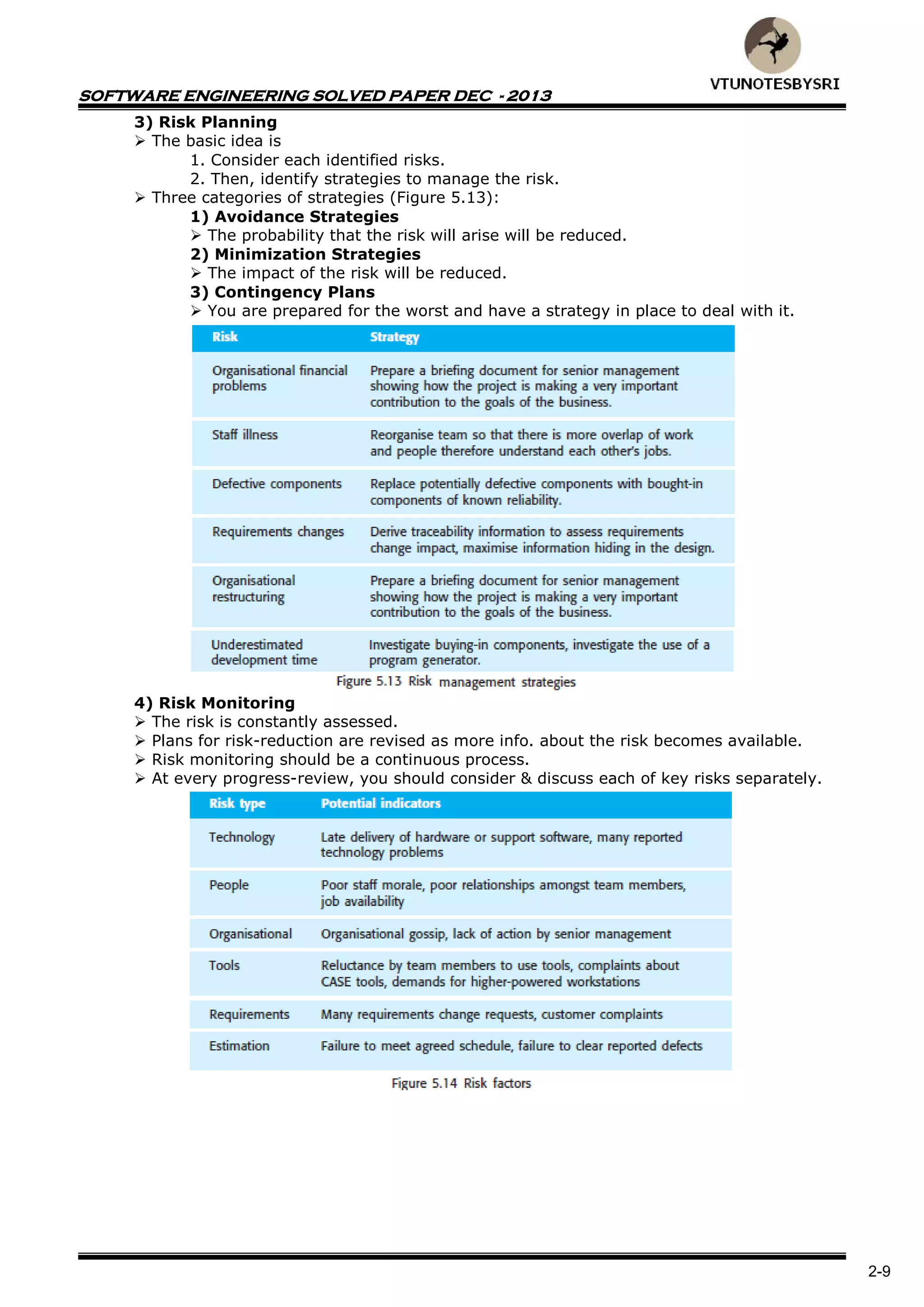 SOFTWARE ENGINEERING SOLVED PAPER DEC - 2013
2-9
3) Risk Planning
 The basic idea is
1. Consider each identified risks.
2. Then, identify strategies to manage the risk.
 Three categories of strategies (Figure 5.13):
1) Avoidance Strategies
 The probability that the risk will arise will be reduced.
2) Minimization Strategies
 The impact of the risk will be reduced.
3) Contingency Plans
 You are prepared for the worst and have a strategy in place to deal with it.
4) Risk Monitoring
 The risk is constantly assessed.
 Plans for risk-reduction are revised as more info. about the risk becomes available.
 Risk monitoring should be a continuous process.
 At every progress-review, you should consider & discuss each of key risks separately.
 