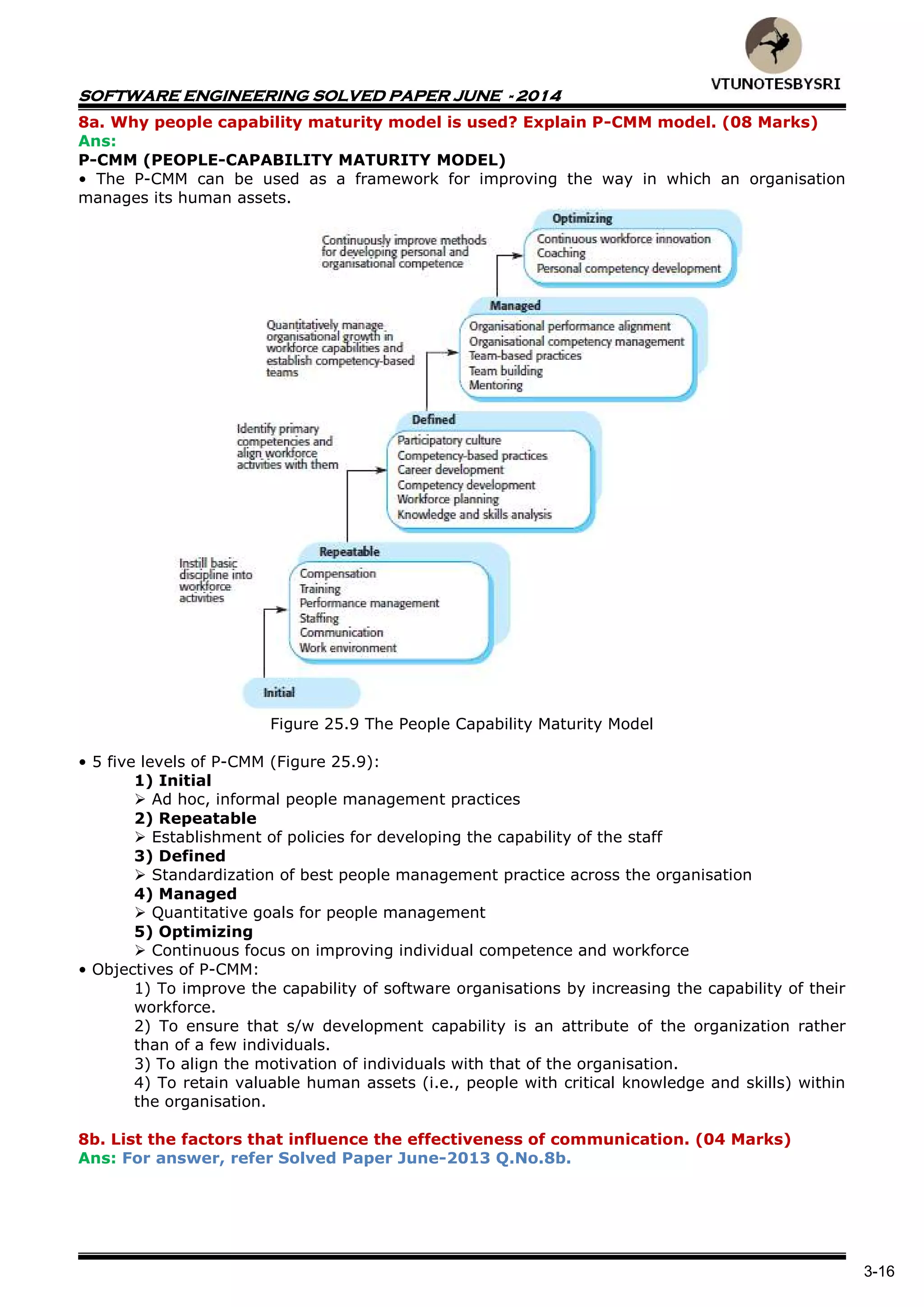 SOFTWARE ENGINEERING SOLVED PAPER JUNE - 2014
3-16
8a. Why people capability maturity model is used? Explain P-CMM model. (08 Marks)
Ans:
P-CMM (PEOPLE-CAPABILITY MATURITY MODEL)
• The P-CMM can be used as a framework for improving the way in which an organisation
manages its human assets.
Figure 25.9 The People Capability Maturity Model
• 5 five levels of P-CMM (Figure 25.9):
1) Initial
 Ad hoc, informal people management practices
2) Repeatable
 Establishment of policies for developing the capability of the staff
3) Defined
 Standardization of best people management practice across the organisation
4) Managed
 Quantitative goals for people management
5) Optimizing
 Continuous focus on improving individual competence and workforce
• Objectives of P-CMM:
1) To improve the capability of software organisations by increasing the capability of their
workforce.
2) To ensure that s/w development capability is an attribute of the organization rather
than of a few individuals.
3) To align the motivation of individuals with that of the organisation.
4) To retain valuable human assets (i.e., people with critical knowledge and skills) within
the organisation.
8b. List the factors that influence the effectiveness of communication. (04 Marks)
Ans: For answer, refer Solved Paper June-2013 Q.No.8b.
 