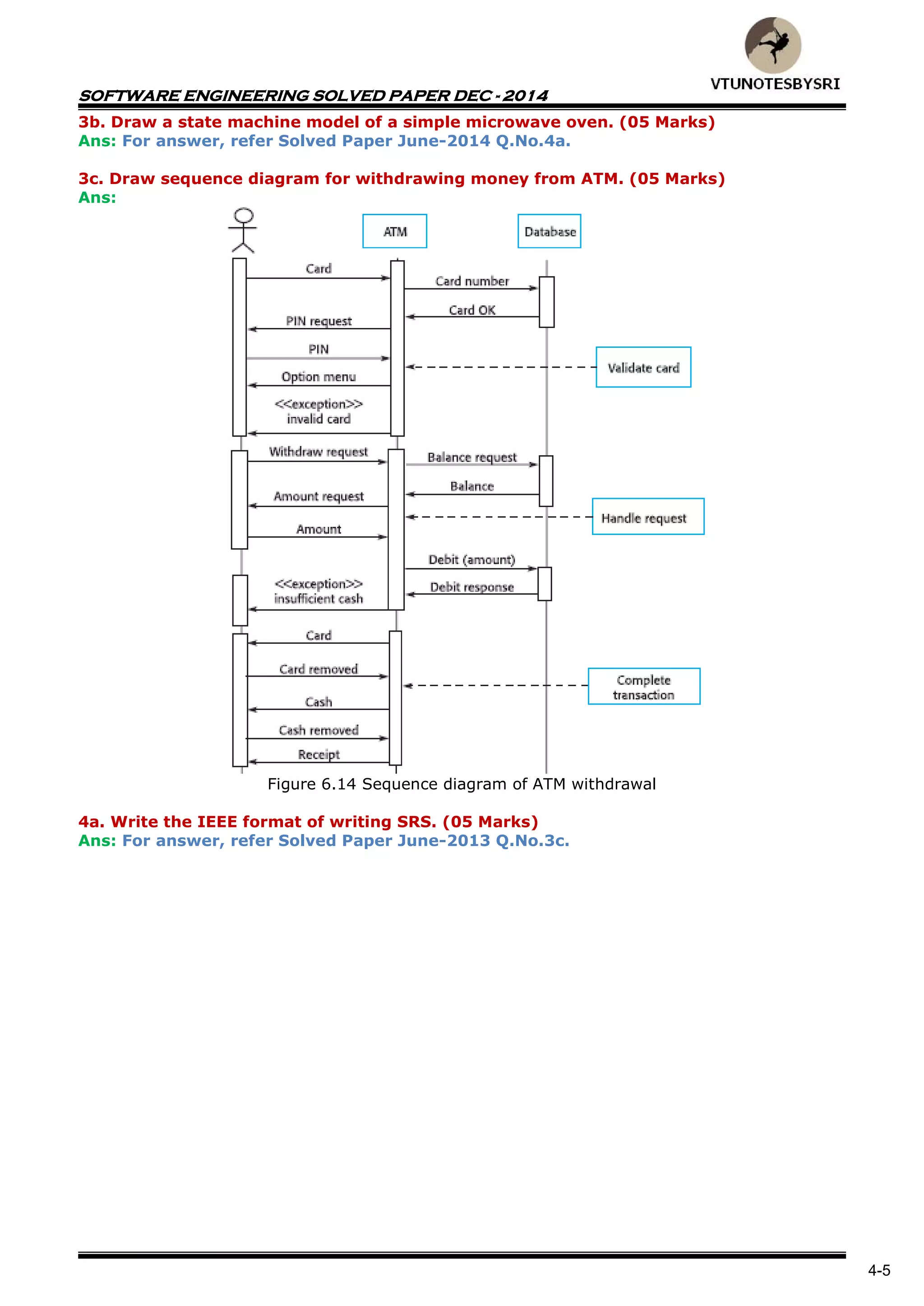 SOFTWARE ENGINEERING SOLVED PAPER DEC - 2014
4-5
3b. Draw a state machine model of a simple microwave oven. (05 Marks)
Ans: For answer, refer Solved Paper June-2014 Q.No.4a.
3c. Draw sequence diagram for withdrawing money from ATM. (05 Marks)
Ans:
Figure 6.14 Sequence diagram of ATM withdrawal
4a. Write the IEEE format of writing SRS. (05 Marks)
Ans: For answer, refer Solved Paper June-2013 Q.No.3c.
 