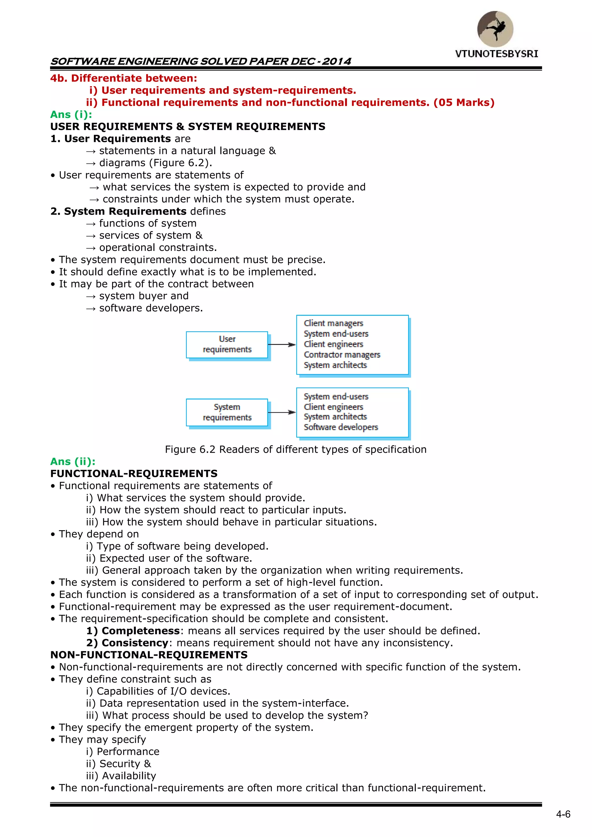 SOFTWARE ENGINEERING SOLVED PAPER DEC - 2014
4-6
4b. Differentiate between:
i) User requirements and system-requirements.
ii) Functional requirements and non-functional requirements. (05 Marks)
Ans (i):
USER REQUIREMENTS & SYSTEM REQUIREMENTS
1. User Requirements are
→ statements in a natural language &
→ diagrams (Figure 6.2).
• User requirements are statements of
→ what services the system is expected to provide and
→ constraints under which the system must operate.
2. System Requirements defines
→ functions of system
→ services of system &
→ operational constraints.
• The system requirements document must be precise.
• It should define exactly what is to be implemented.
• It may be part of the contract between
→ system buyer and
→ software developers.
Figure 6.2 Readers of different types of specification
Ans (ii):
FUNCTIONAL-REQUIREMENTS
• Functional requirements are statements of
i) What services the system should provide.
ii) How the system should react to particular inputs.
iii) How the system should behave in particular situations.
• They depend on
i) Type of software being developed.
ii) Expected user of the software.
iii) General approach taken by the organization when writing requirements.
• The system is considered to perform a set of high-level function.
• Each function is considered as a transformation of a set of input to corresponding set of output.
• Functional-requirement may be expressed as the user requirement-document.
• The requirement-specification should be complete and consistent.
1) Completeness: means all services required by the user should be defined.
2) Consistency: means requirement should not have any inconsistency.
NON-FUNCTIONAL-REQUIREMENTS
• Non-functional-requirements are not directly concerned with specific function of the system.
• They define constraint such as
i) Capabilities of I/O devices.
ii) Data representation used in the system-interface.
iii) What process should be used to develop the system?
• They specify the emergent property of the system.
• They may specify
i) Performance
ii) Security &
iii) Availability
• The non-functional-requirements are often more critical than functional-requirement.
 