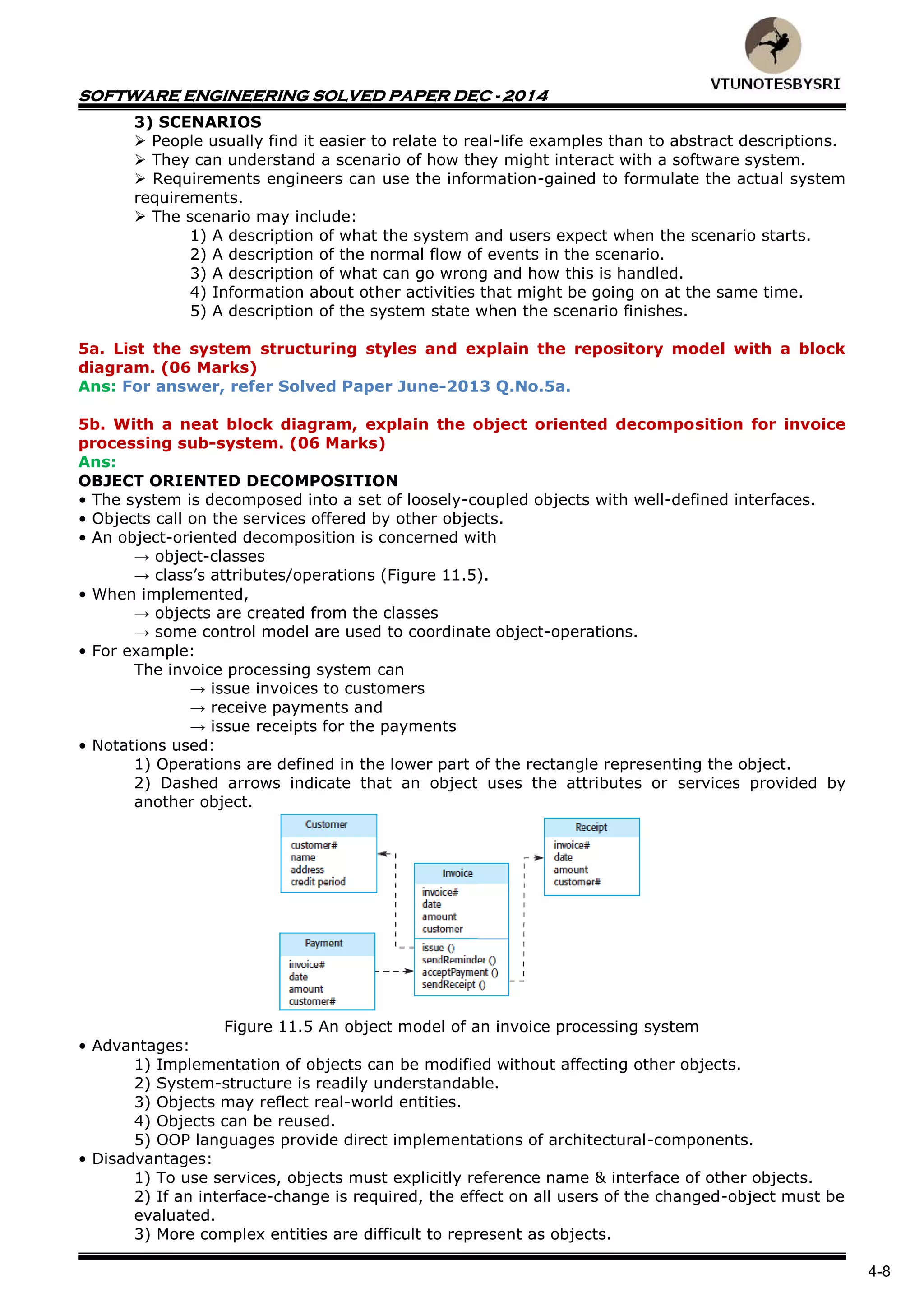SOFTWARE ENGINEERING SOLVED PAPER DEC - 2014
4-8
3) SCENARIOS
 People usually find it easier to relate to real-life examples than to abstract descriptions.
 They can understand a scenario of how they might interact with a software system.
 Requirements engineers can use the information-gained to formulate the actual system
requirements.
 The scenario may include:
1) A description of what the system and users expect when the scenario starts.
2) A description of the normal flow of events in the scenario.
3) A description of what can go wrong and how this is handled.
4) Information about other activities that might be going on at the same time.
5) A description of the system state when the scenario finishes.
5a. List the system structuring styles and explain the repository model with a block
diagram. (06 Marks)
Ans: For answer, refer Solved Paper June-2013 Q.No.5a.
5b. With a neat block diagram, explain the object oriented decomposition for invoice
processing sub-system. (06 Marks)
Ans:
OBJECT ORIENTED DECOMPOSITION
• The system is decomposed into a set of loosely-coupled objects with well-defined interfaces.
• Objects call on the services offered by other objects.
• An object-oriented decomposition is concerned with
→ object-classes
→ class’s attributes/operations (Figure 11.5).
• When implemented,
→ objects are created from the classes
→ some control model are used to coordinate object-operations.
• For example:
The invoice processing system can
→ issue invoices to customers
→ receive payments and
→ issue receipts for the payments
• Notations used:
1) Operations are defined in the lower part of the rectangle representing the object.
2) Dashed arrows indicate that an object uses the attributes or services provided by
another object.
Figure 11.5 An object model of an invoice processing system
• Advantages:
1) Implementation of objects can be modified without affecting other objects.
2) System-structure is readily understandable.
3) Objects may reflect real-world entities.
4) Objects can be reused.
5) OOP languages provide direct implementations of architectural-components.
• Disadvantages:
1) To use services, objects must explicitly reference name & interface of other objects.
2) If an interface-change is required, the effect on all users of the changed-object must be
evaluated.
3) More complex entities are difficult to represent as objects.
 