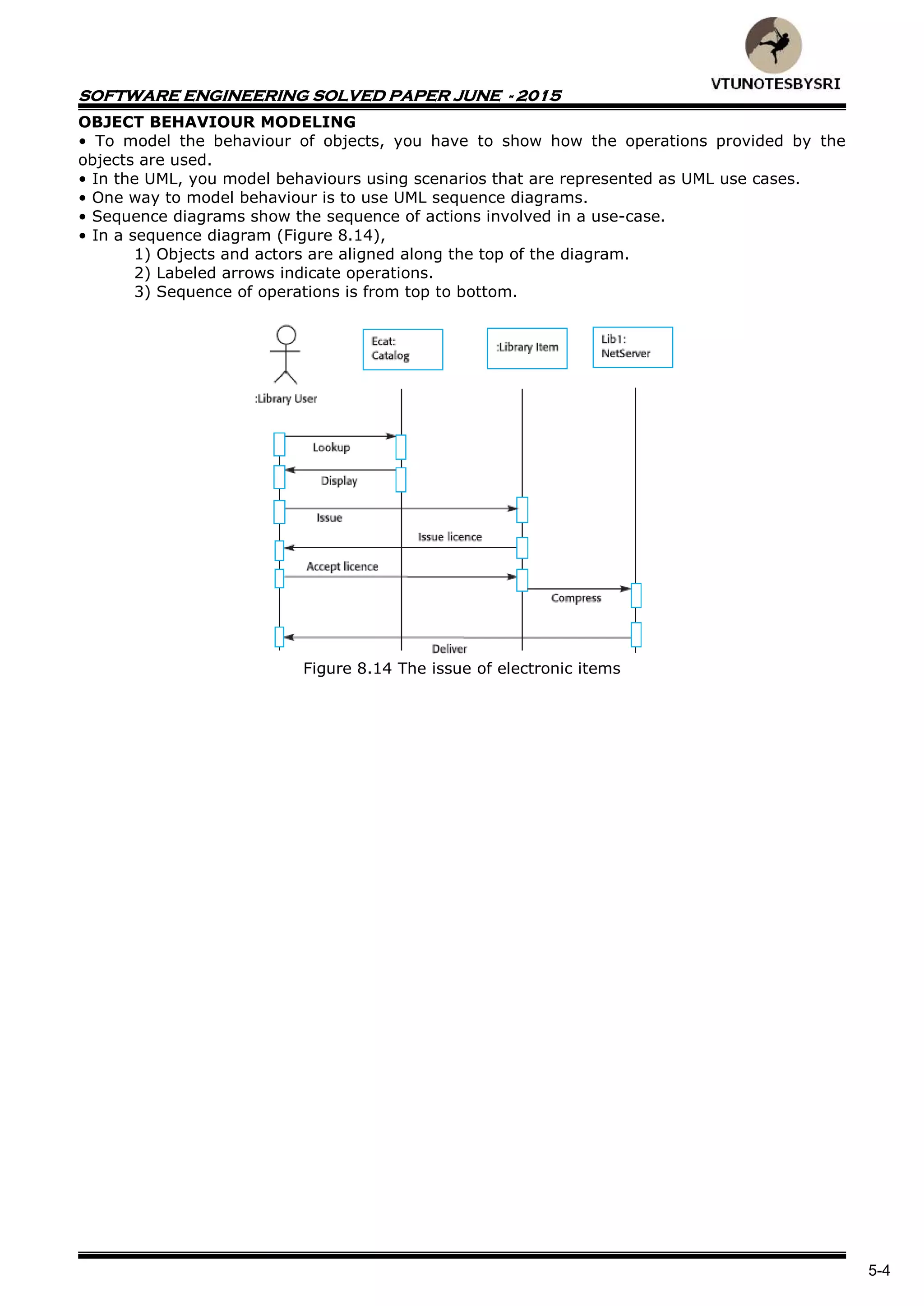 SOFTWARE ENGINEERING SOLVED PAPER JUNE - 2015
5-4
OBJECT BEHAVIOUR MODELING
• To model the behaviour of objects, you have to show how the operations provided by the
objects are used.
• In the UML, you model behaviours using scenarios that are represented as UML use cases.
• One way to model behaviour is to use UML sequence diagrams.
• Sequence diagrams show the sequence of actions involved in a use-case.
• In a sequence diagram (Figure 8.14),
1) Objects and actors are aligned along the top of the diagram.
2) Labeled arrows indicate operations.
3) Sequence of operations is from top to bottom.
Figure 8.14 The issue of electronic items
 