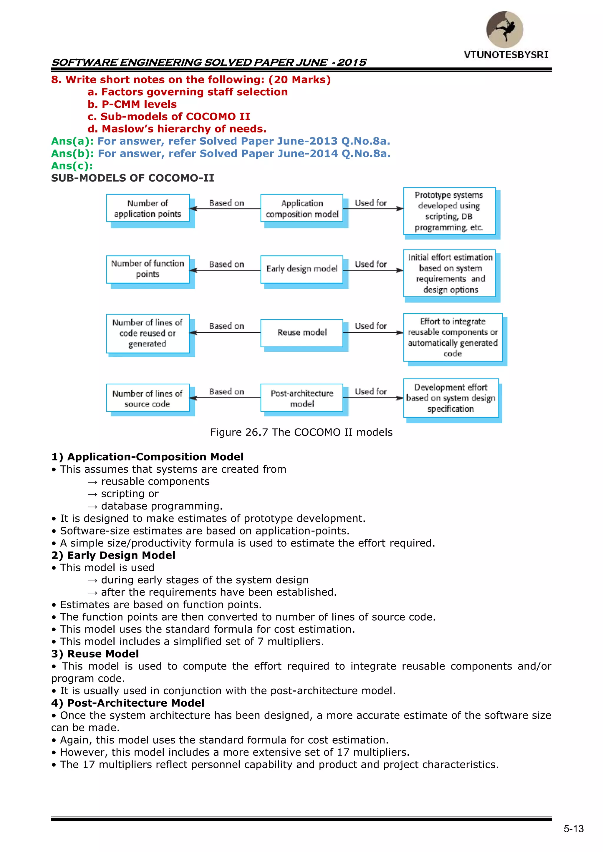 SOFTWARE ENGINEERING SOLVED PAPER JUNE - 2015
5-13
8. Write short notes on the following: (20 Marks)
a. Factors governing staff selection
b. P-CMM levels
c. Sub-models of COCOMO II
d. Maslow’s hierarchy of needs.
Ans(a): For answer, refer Solved Paper June-2013 Q.No.8a.
Ans(b): For answer, refer Solved Paper June-2014 Q.No.8a.
Ans(c):
SUB-MODELS OF COCOMO-II
Figure 26.7 The COCOMO II models
1) Application-Composition Model
• This assumes that systems are created from
→ reusable components
→ scripting or
→ database programming.
• It is designed to make estimates of prototype development.
• Software-size estimates are based on application-points.
• A simple size/productivity formula is used to estimate the effort required.
2) Early Design Model
• This model is used
→ during early stages of the system design
→ after the requirements have been established.
• Estimates are based on function points.
• The function points are then converted to number of lines of source code.
• This model uses the standard formula for cost estimation.
• This model includes a simplified set of 7 multipliers.
3) Reuse Model
• This model is used to compute the effort required to integrate reusable components and/or
program code.
• It is usually used in conjunction with the post-architecture model.
4) Post-Architecture Model
• Once the system architecture has been designed, a more accurate estimate of the software size
can be made.
• Again, this model uses the standard formula for cost estimation.
• However, this model includes a more extensive set of 17 multipliers.
• The 17 multipliers reflect personnel capability and product and project characteristics.
 