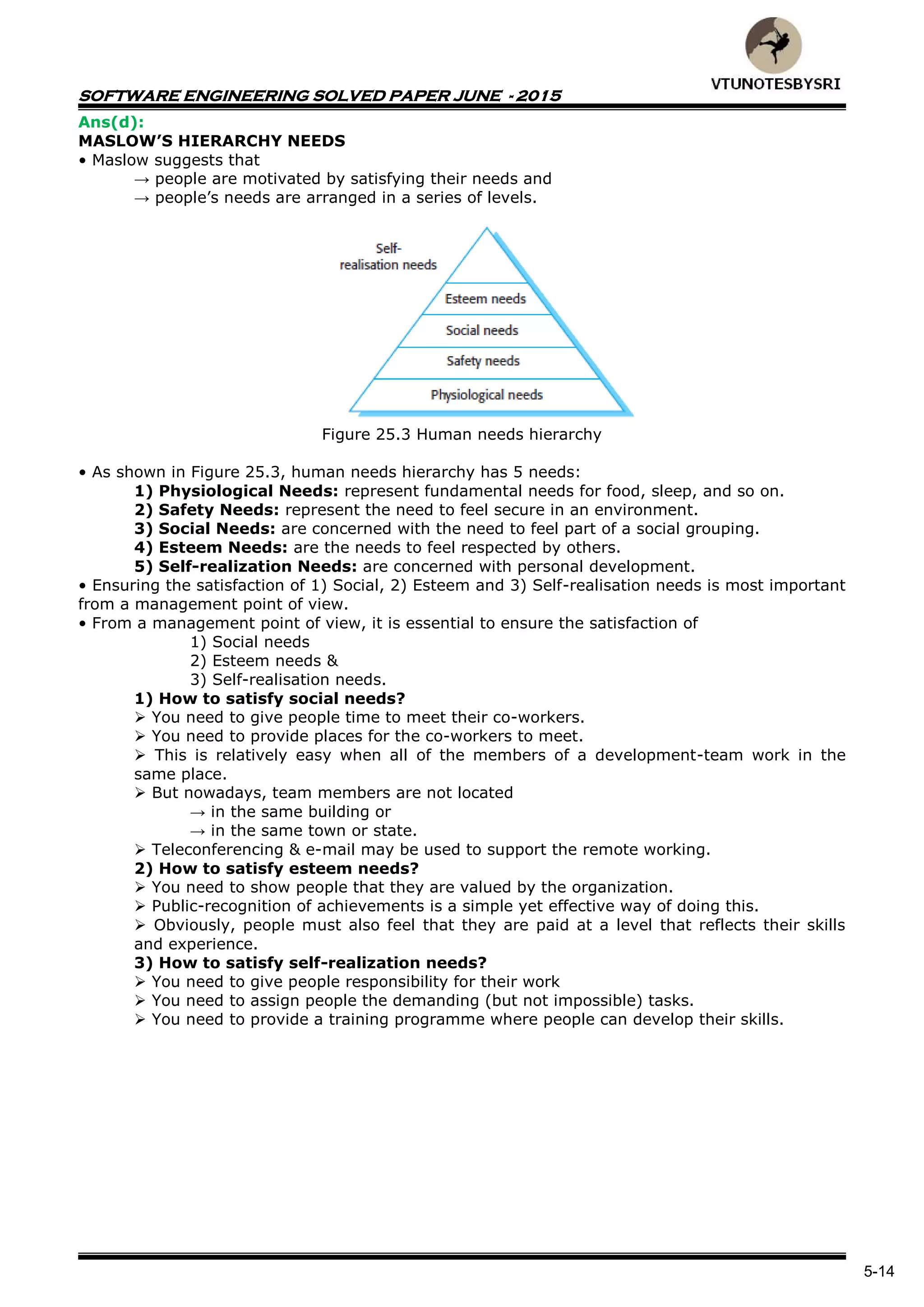 SOFTWARE ENGINEERING SOLVED PAPER JUNE - 2015
5-14
Ans(d):
MASLOW’S HIERARCHY NEEDS
• Maslow suggests that
→ people are motivated by satisfying their needs and
→ people’s needs are arranged in a series of levels.
Figure 25.3 Human needs hierarchy
• As shown in Figure 25.3, human needs hierarchy has 5 needs:
1) Physiological Needs: represent fundamental needs for food, sleep, and so on.
2) Safety Needs: represent the need to feel secure in an environment.
3) Social Needs: are concerned with the need to feel part of a social grouping.
4) Esteem Needs: are the needs to feel respected by others.
5) Self-realization Needs: are concerned with personal development.
• Ensuring the satisfaction of 1) Social, 2) Esteem and 3) Self-realisation needs is most important
from a management point of view.
• From a management point of view, it is essential to ensure the satisfaction of
1) Social needs
2) Esteem needs &
3) Self-realisation needs.
1) How to satisfy social needs?
 You need to give people time to meet their co-workers.
 You need to provide places for the co-workers to meet.
 This is relatively easy when all of the members of a development-team work in the
same place.
 But nowadays, team members are not located
→ in the same building or
→ in the same town or state.
 Teleconferencing & e-mail may be used to support the remote working.
2) How to satisfy esteem needs?
 You need to show people that they are valued by the organization.
 Public-recognition of achievements is a simple yet effective way of doing this.
 Obviously, people must also feel that they are paid at a level that reflects their skills
and experience.
3) How to satisfy self-realization needs?
 You need to give people responsibility for their work
 You need to assign people the demanding (but not impossible) tasks.
 You need to provide a training programme where people can develop their skills.
 
