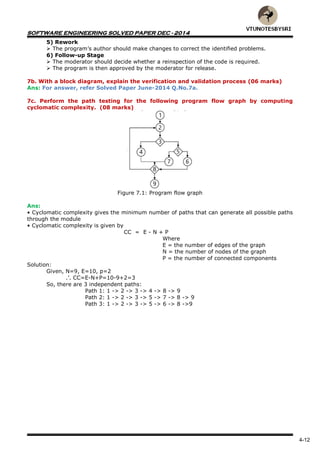 VTU 5TH SEM CSE SOFTWARE ENGINEERING SOLVED PAPERS - JUN13 DEC13 JUN14 ...