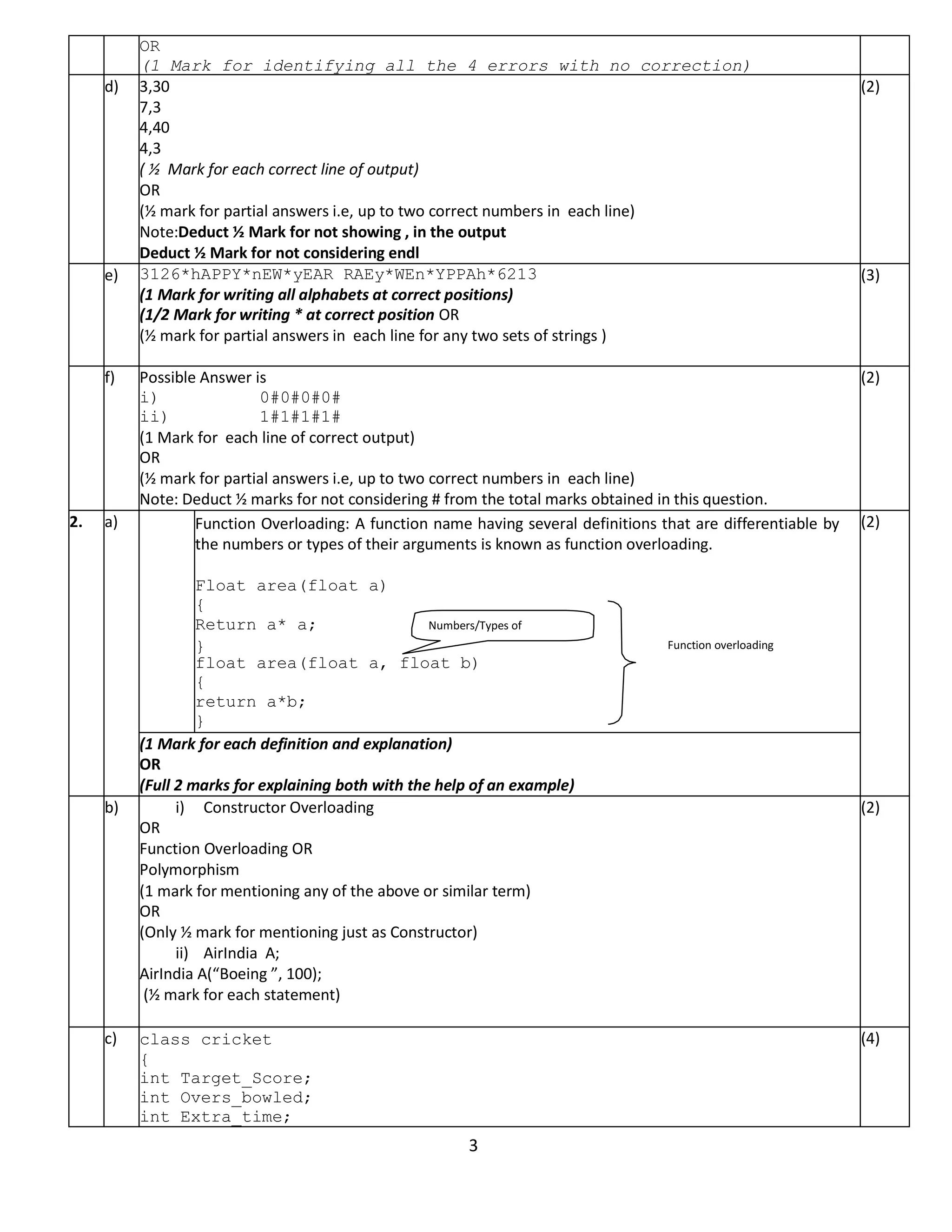 CS Sample Paper 1 | PDF