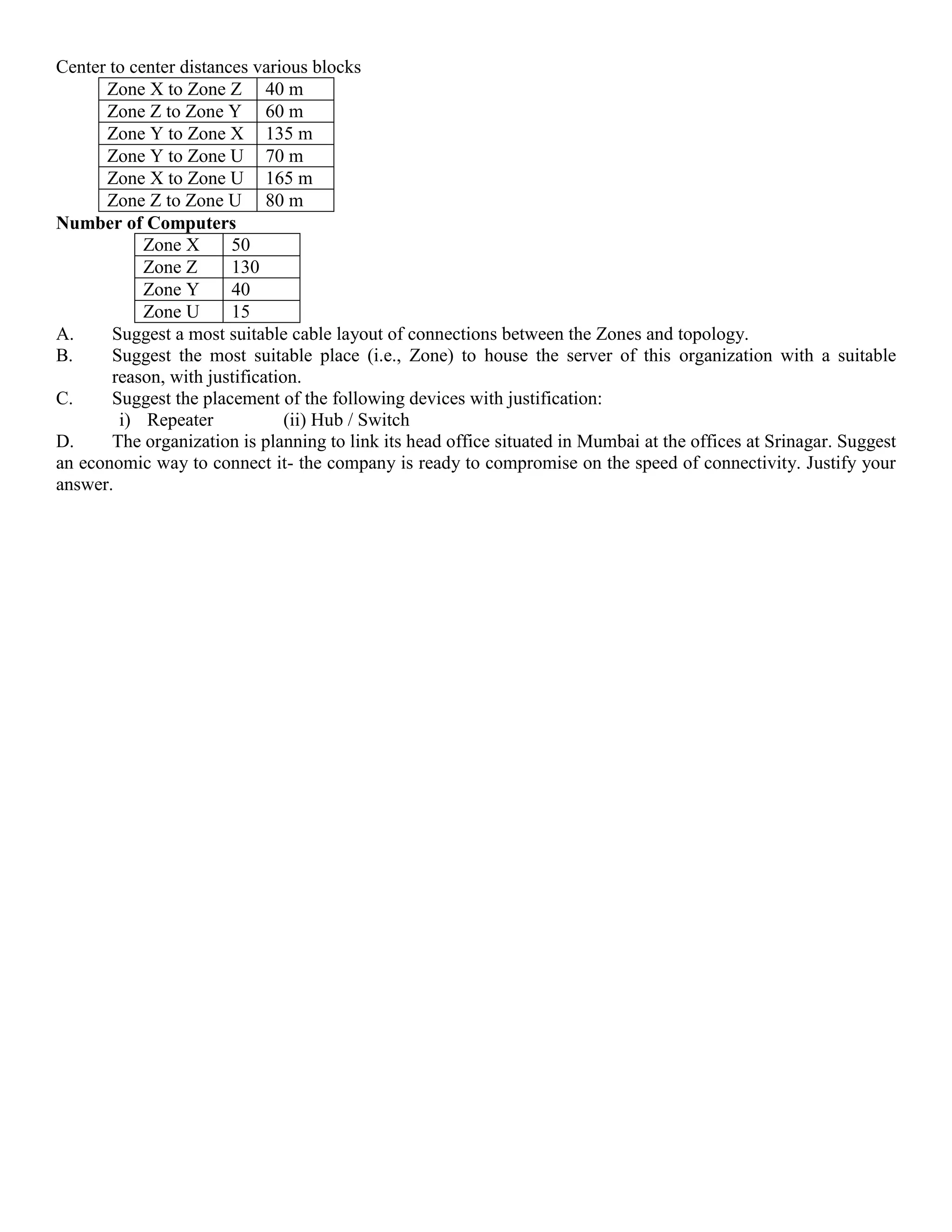 Center to center distances various blocks
Zone X to Zone Z 40 m
Zone Z to Zone Y 60 m
Zone Y to Zone X 135 m
Zone Y to Zone U 70 m
Zone X to Zone U 165 m
Zone Z to Zone U 80 m
Number of Computers
Zone X 50
Zone Z 130
Zone Y 40
Zone U 15
A. Suggest a most suitable cable layout of connections between the Zones and topology.
B. Suggest the most suitable place (i.e., Zone) to house the server of this organization with a suitable
reason, with justification.
C. Suggest the placement of the following devices with justification:
i) Repeater (ii) Hub / Switch
D. The organization is planning to link its head office situated in Mumbai at the offices at Srinagar. Suggest
an economic way to connect it- the company is ready to compromise on the speed of connectivity. Justify your
answer.
 