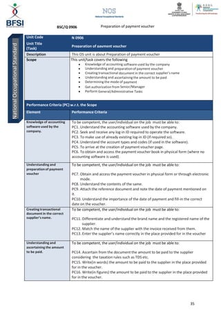 Pc10 Form Qp accounts-executive | PDF