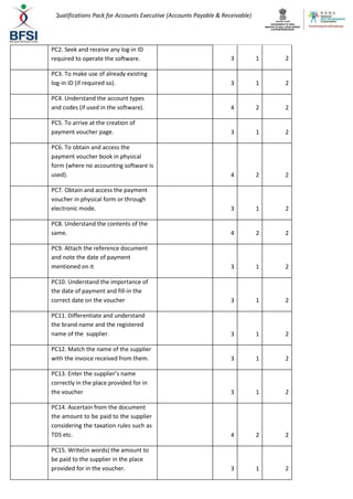 Pc10 Form Qp accounts-executive | PDF
