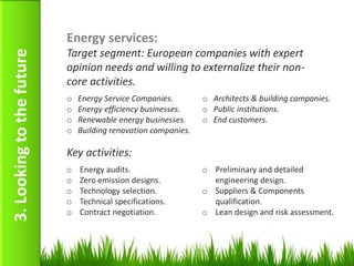 Energy services:
                           Target segment: European companies with expert
3. Looking to the future

                           opinion needs and willing to externalize their non-
                           core activities.
                           o   Energy Service Companies.        o Architects & building companies.
                           o   Energy efficiency businesses.    o Public institutions.
                           o   Renewable energy businesses.     o End customers.
                           o   Building renovation companies.

                           Key activities:
                           o   Energy audits.                   o Preliminary and detailed
                           o   Zero emission designs.             engineering design.
                           o   Technology selection.            o Suppliers & Components
                           o   Technical specifications.          qualification.
                           o   Contract negotiation.            o Lean design and risk assessment.



                                                                                                 17
 