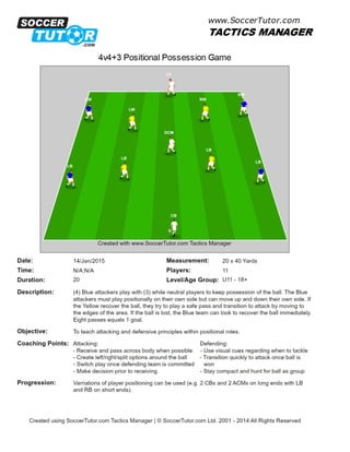 4v4+3 positional possession & transition