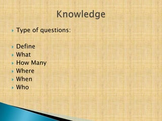    Type of questions:

   Define
   What
   How Many
   Where
   When
   Who
 