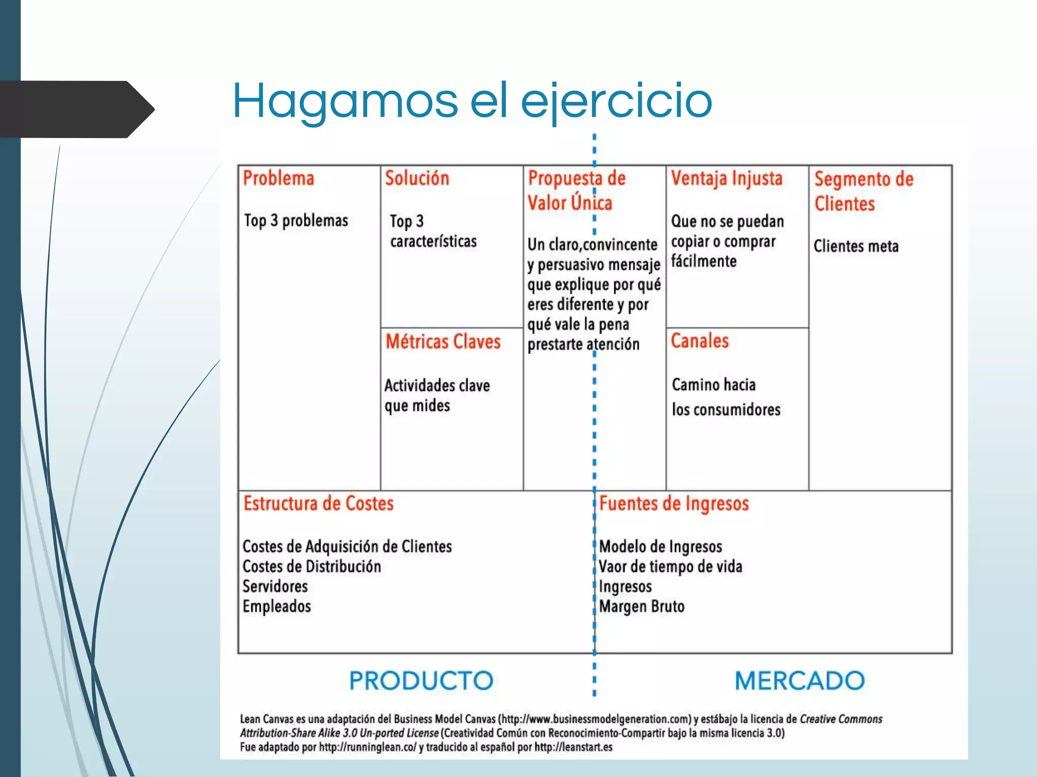 Hagamos el ejercicio
 