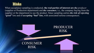 Risks
When acceptance sampling is conducted, the real parties of interest are the producer
(supplier or Production department) and the consumer, i.e., the company buying from the
supplier or the department to use the product. Since sampling carries the risk of rejecting
“good” lots and of accepting “bad” lots, with associated serious consequences.
PRODUCER
RISK
CONSUMER
RISK
17
 