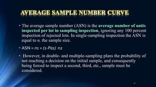 AVERAGE SAMPLE NUMBER CURVE
• The average sample number (ASN) is the average number of units
inspected per lot in sampling inspection, ignoring any 100 percent
inspection of rejected lots. In single-sampling inspection the ASN is
equal to n, the sample size.
• ASN = n1 + (1-Pa1) n2
• However, in double- and multiple-sampling plans the probability of
not reaching a decision on the initial sample, and consequently
being forced to inspect a second, third, etc., sample must be
considered.
27
 