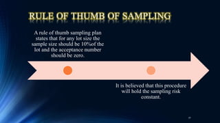 RULE OF THUMB OF SAMPLING
A rule of thumb sampling plan
states that for any lot size the
sample size should be 10%of the
lot and the acceptance number
should be zero.
It is believed that this procedure
will hold the sampling risk
constant.
32
 