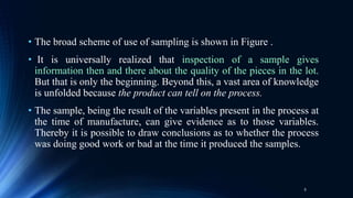• The broad scheme of use of sampling is shown in Figure .
• It is universally realized that inspection of a sample gives
information then and there about the quality of the pieces in the lot.
But that is only the beginning. Beyond this, a vast area of knowledge
is unfolded because the product can tell on the process.
• The sample, being the result of the variables present in the process at
the time of manufacture, can give evidence as to those variables.
Thereby it is possible to draw conclusions as to whether the process
was doing good work or bad at the time it produced the samples.
9
 