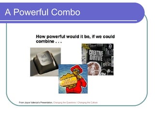 A Powerful Combo From Joyce Valenza’s Presentation,  Changing the   Questions / Changing the Culture 