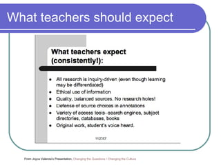 What teachers should expect From Joyce Valenza’s Presentation,  Changing the   Questions / Changing the Culture 