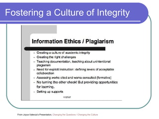 Fostering a Culture of Integrity From Joyce Valenza’s Presentation,  Changing the   Questions / Changing the Culture 