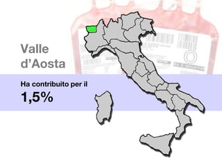 Valle
d’Aosta
Ha contribuito per il
1,5%
 