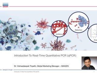 Sample to Insight
Introduction To Real-Time Quantitative PCR (qPCR)
Dr. Vishwadeepak Tripathi, Global Marketing Manager – QIAGEN
1Introduction To Real-Time Quantitative PCR (qPCR)
 