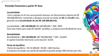 Previsão Financeira a partir 4º Ano: 
Lucratividade 
Com a equipe no 4º ano será possível alcançar um faturamento máximo de R$ 
160.000,00/mês, mantendo a despesa mensal na média de R$ 32.000,00 /mês, 
gerando uma lucratividade de ate R$ 128.000,00/mês. 
Lucratividade = (R$ 128.000,00: R$ 160.000,00) * 100 = 80% 
Com este índice para cada R$ 100,00 vendidos, a empresa terá R$ 80,00 de lucro. 
Rentabilidade 
Rentabilidade = (R$ 128.000,00: (R$ 768.000,00)) * 100 = 16,66% 
O capital investido retornará a uma taxa de 16,6%. 
Ponto de Equilíbrio 
Ponto de equilíbrio = R$ 32.000,00 : R$ 80 = 400 Clientes. 
A empresa irá atingir seu ponto de equilíbrio quando atingir 400 clientes por mês. 
 