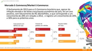 Mercado E-Commerce/Market E-Commerce: 
O fechamento de 2013 para o E-Commerce brasileiro que, apesar da 
inflação elevada e do baixo crescimento econômico do país, foi um ano 
positivo, com faturamento de R$ 28,8 bilhões, o que corresponde a um 
crescimento de 28% em relação a 2012, e registra um crescimento de 20% 
a 30% para os próximos anos. 
 