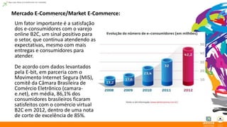 Mercado E-Commerce/Market E-Commerce: 
Um fator importante é a satisfação 
dos e-consumidores com o varejo 
online B2C, um sinal positivo para 
o setor, que continua atendendo as 
expectativas, mesmo com mais 
entregas e consumidores para 
atender. 
De acordo com dados levantados 
pela E-bit, em parceria com o 
Movimento Internet Segura (MIS), 
comitê da Câmara Brasileira de 
Comércio Eletrônico (camara-e. 
net), em média, 86,1% dos 
consumidores brasileiros ficaram 
satisfeitos com o comércio virtual 
B2C em 2012, dentro de uma nota 
de corte de excelência de 85%. 
 