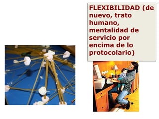 FLEXIBILIDAD (de
nuevo, trato
humano,
mentalidad de
servicio por
encima de lo
protocolario)
FLEXIBILIDAD (de
nuevo, trato
...