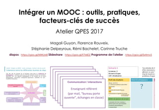 Intégrer un MOOC : outils, pratiques,
facteurs-clés de succès
Atelier QPES 2017
Magali Guyon, Florence Rouveix,
Stéphanie Delpeyroux, Rémi Bachelet, Corinne Truche
diapos : https://goo.gl/NlWLM8 Slideshare : https://goo.gl/F7MlDZ Programme de l’atelier : https://goo.gl/ExHmv5
Enseignant référent
Enseignant référent
(par mail, “bureau porte
ouverte”, échanges en classe)
Communication / interactions
 