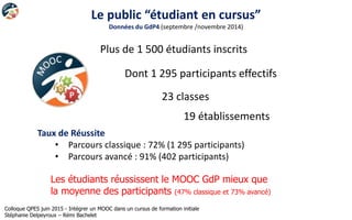 Le public “étudiant en cursus”
Données du GdP4 (septembre /novembre 2014)
Taux de Réussite
• Parcours classique : 72% (1 295 participants)
• Parcours avancé : 91% (402 participants)
Plus de 1 500 étudiants inscrits
Dont 1 295 participants effectifs
23 classes
19 établissements
Colloque QPES juin 2015 - Intégrer un MOOC dans un cursus de formation initiale
Stéphanie Delpeyroux – Rémi Bachelet
Les étudiants réussissent le MOOC GdP mieux que
la moyenne des participants (47% classique et 73% avancé)
 