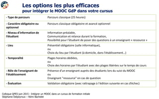 - Type de parcours Parcours classique (25 heures)
- Caractère obligatoire ou
optionnel
Parcours classique obligatoire et avancé optionnel
- Niveau d'information de
l’étudiant
Information préalable,
Communication et relance durant la formation,
Possibilité pour l'étudiant de poser des questions à un enseignant « ressource »
- Lieu Présentiel obligatoire (salle informatique),
ou
Choix du lieu par l'étudiant (à domicile, dans l'établissement…)
- Temporalité Plages horaires dédiées,
ou
Choix des horaires par l'étudiant avec des plages libérées sur le temps de cours
- Rôle de l'enseignant de
l'établissement
Présence d'un enseignant auprès des étudiants lors du suivi du MOOC
ou
Enseignant "ressource" en cas de question
- Évaluation Validation obligatoire (avec rattrapage à l'édition suivante en cas d’échec)
Les options les plus efficaces
pour intégrer le MOOC GdP dans votre cursus
Colloque QPES juin 2015 - Intégrer un MOOC dans un cursus de formation initiale
Stéphanie Delpeyroux – Rémi Bachelet
 