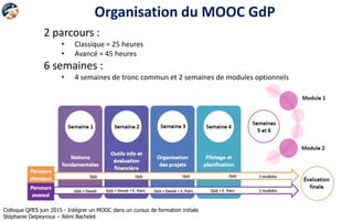 Organisation du MOOC GdP
2 parcours :
• Classique = 25 heures
• Avancé = 45 heures
6 semaines :
• 4 semaines de tronc commun et 2 semaines de modules optionnels
Colloque QPES juin 2015 - Intégrer un MOOC dans un cursus de formation initiale
Stéphanie Delpeyroux – Rémi Bachelet
 