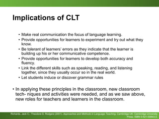 Implications of CLT
• Make real communication the focus of language learning.
• Provide opportunities for learners to experiment and try out what they
know.
• Be tolerant of learners’ errors as they indicate that the learner is
building up his or her communicative competence.
• Provide opportunities for learners to develop both accuracy and
fluency.
• Link the different skills such as speaking, reading, and listening
together, since they usually occur so in the real world.
• Let students induce or discover grammar rules
• In applying these principles in the classroom, new classroom
tech- niques and activities were needed, and as we saw above,
new roles for teachers and learners in the classroom.
Richards, Jack C.; Theodore S. Rodgers (2001). Approaches and Methods in Language Teaching. Cambridge UK: Cambridge University
Press. ISBN 0-521-00843-3.
 