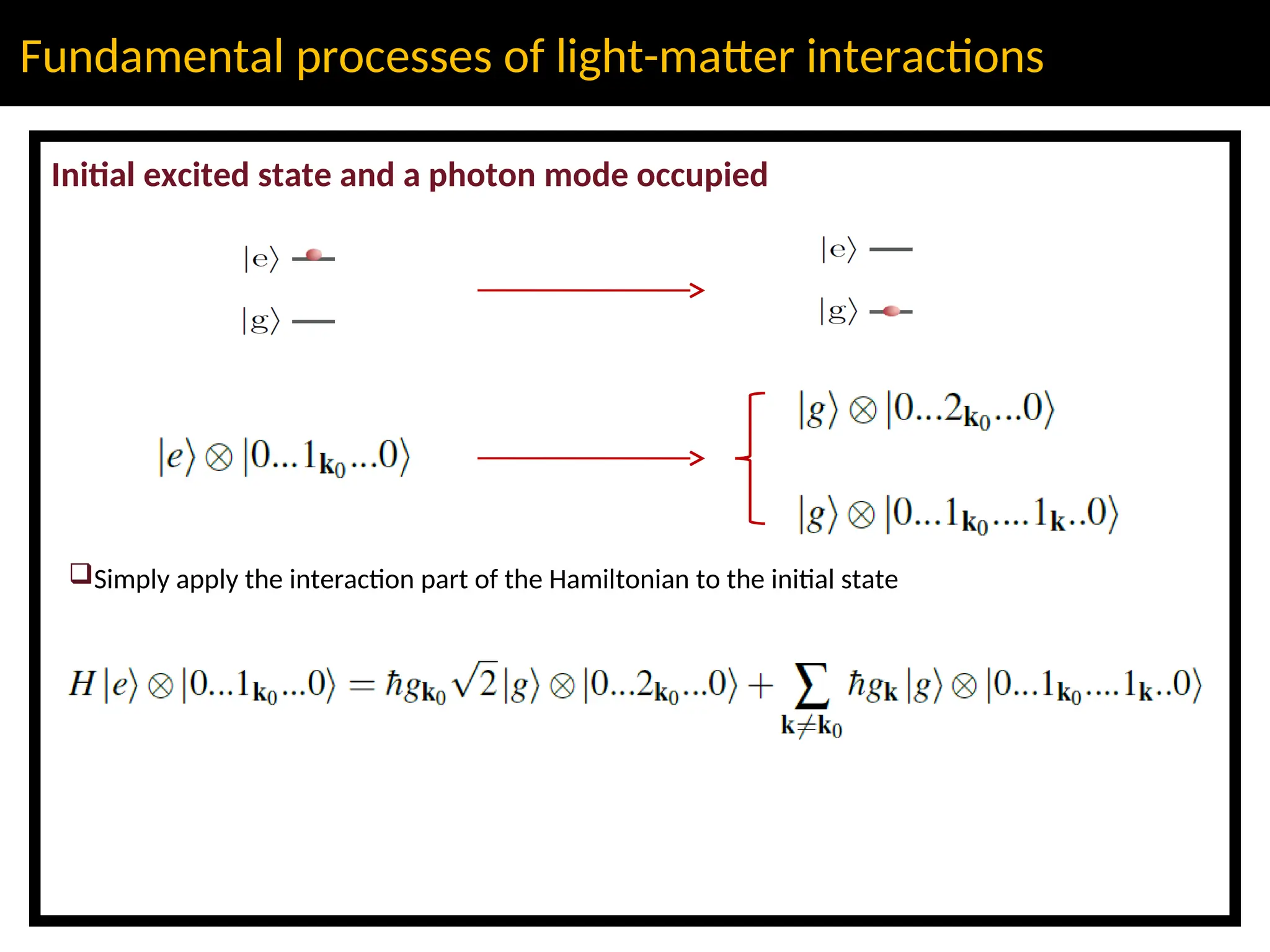 Fundamental processes of light-matter interactions
Initial excited state and a photon mode occupied
Simply apply the interaction part of the Hamiltonian to the initial state
 