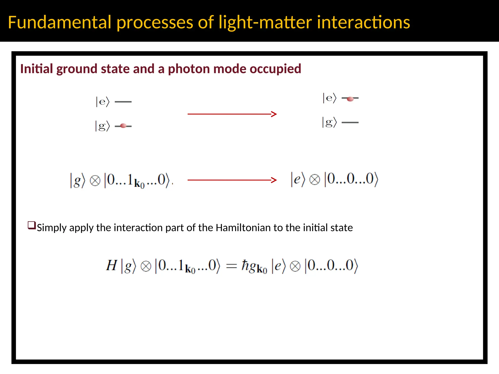 Fundamental processes of light-matter interactions
Initial ground state and a photon mode occupied
Simply apply the interaction part of the Hamiltonian to the initial state
 